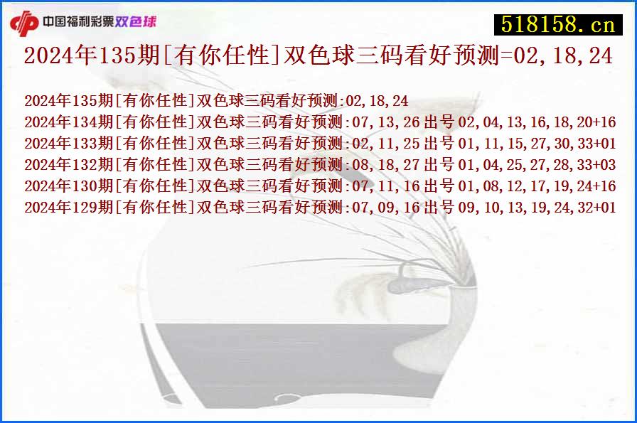 2024年135期[有你任性]双色球三码看好预测=02,18,24