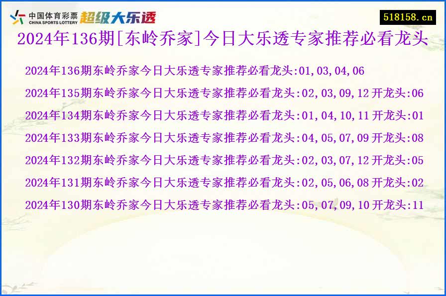 2024年136期[东岭乔家]今日大乐透专家推荐必看龙头