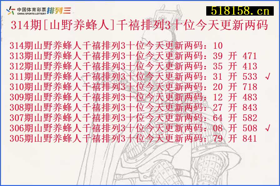 314期[山野养蜂人]千禧排列3十位今天更新两码