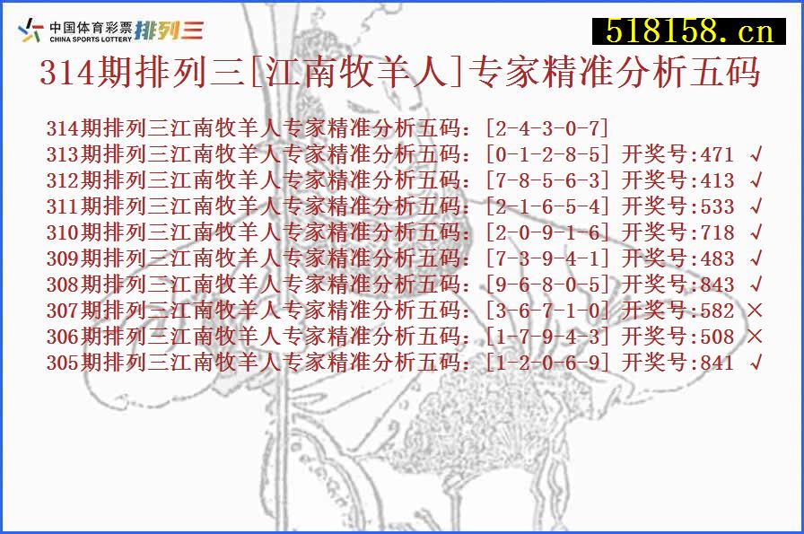 314期排列三[江南牧羊人]专家精准分析五码