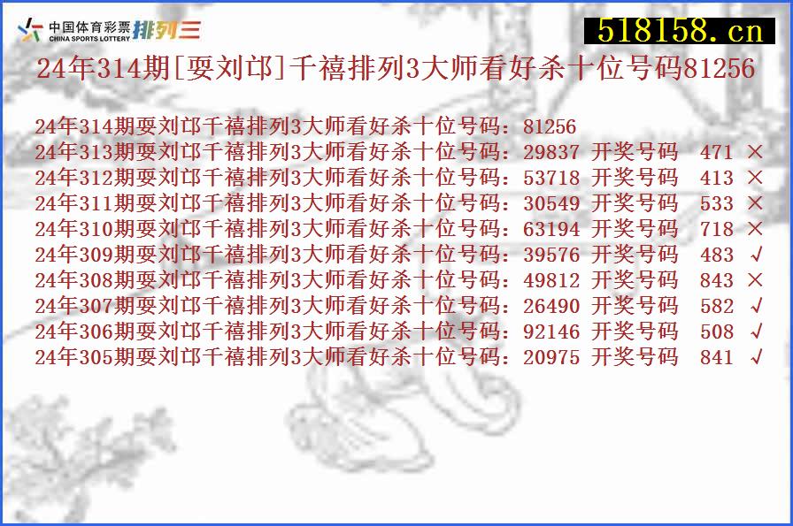 24年314期[耍刘邙]千禧排列3大师看好杀十位号码81256