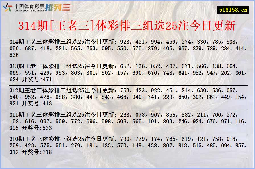 314期[王老三]体彩排三组选25注今日更新