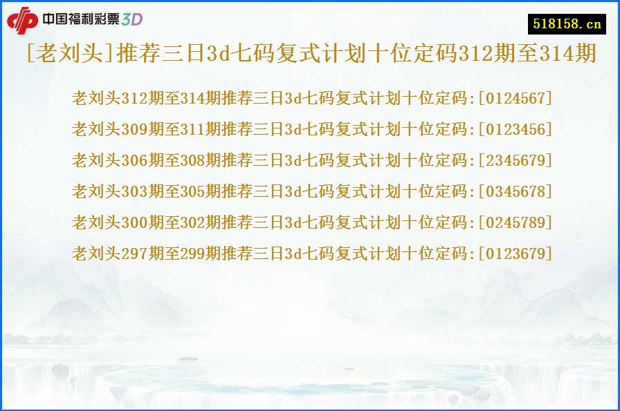 [老刘头]推荐三日3d七码复式计划十位定码312期至314期