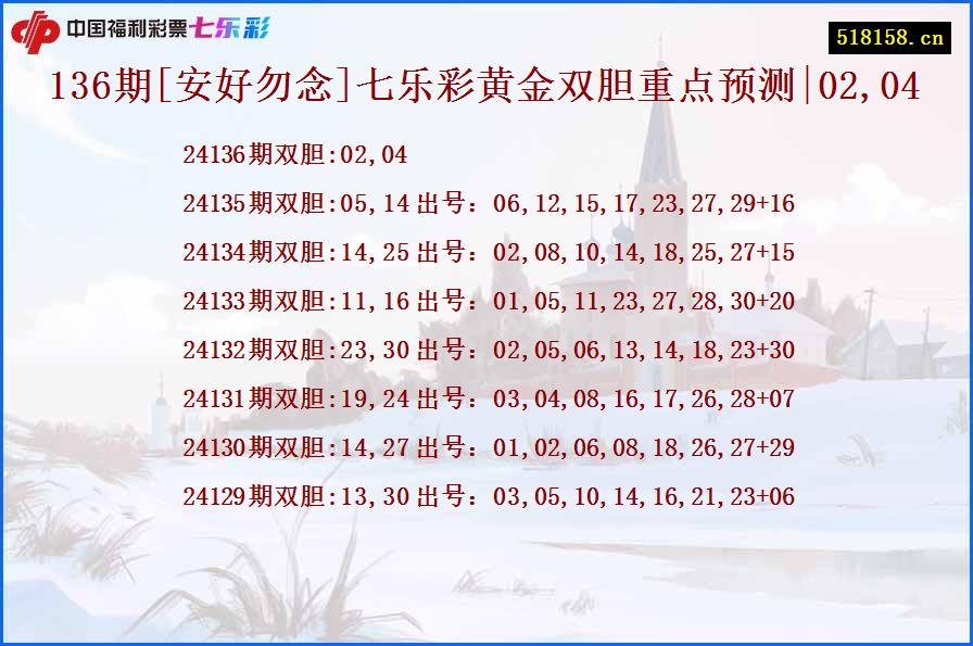 136期[安好勿念]七乐彩黄金双胆重点预测|02,04