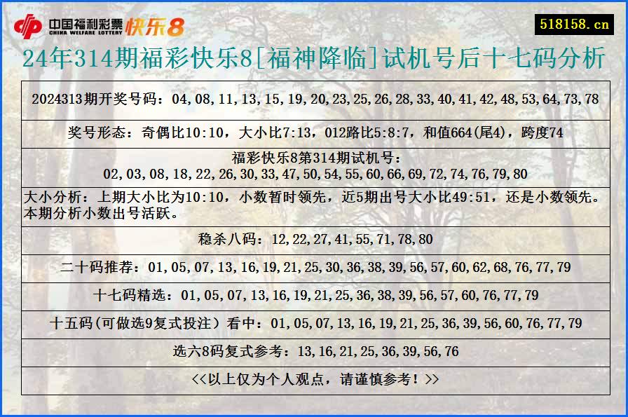 24年314期福彩快乐8[福神降临]试机号后十七码分析