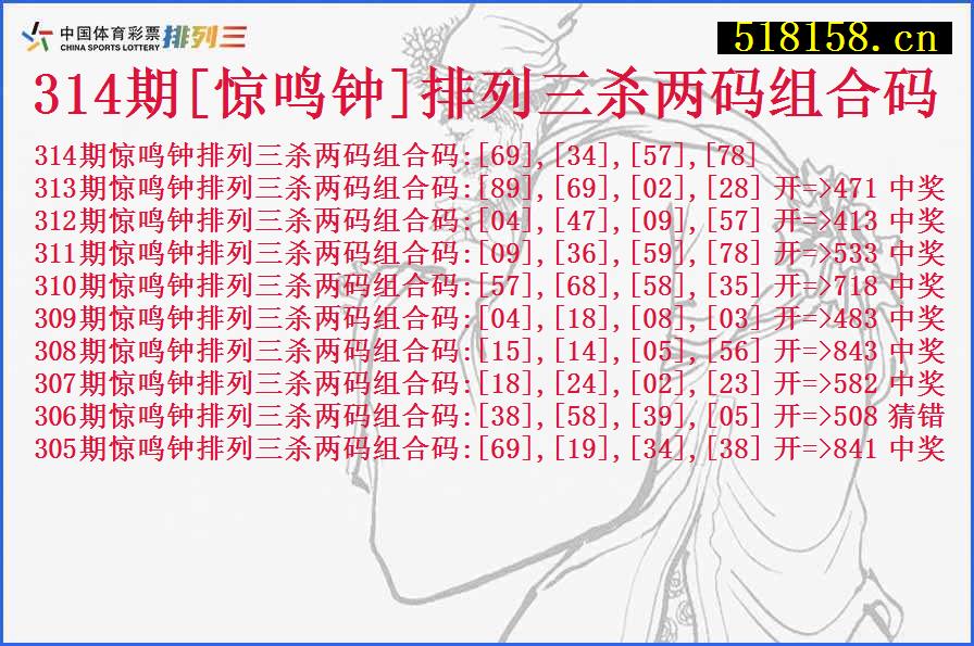 314期[惊鸣钟]排列三杀两码组合码