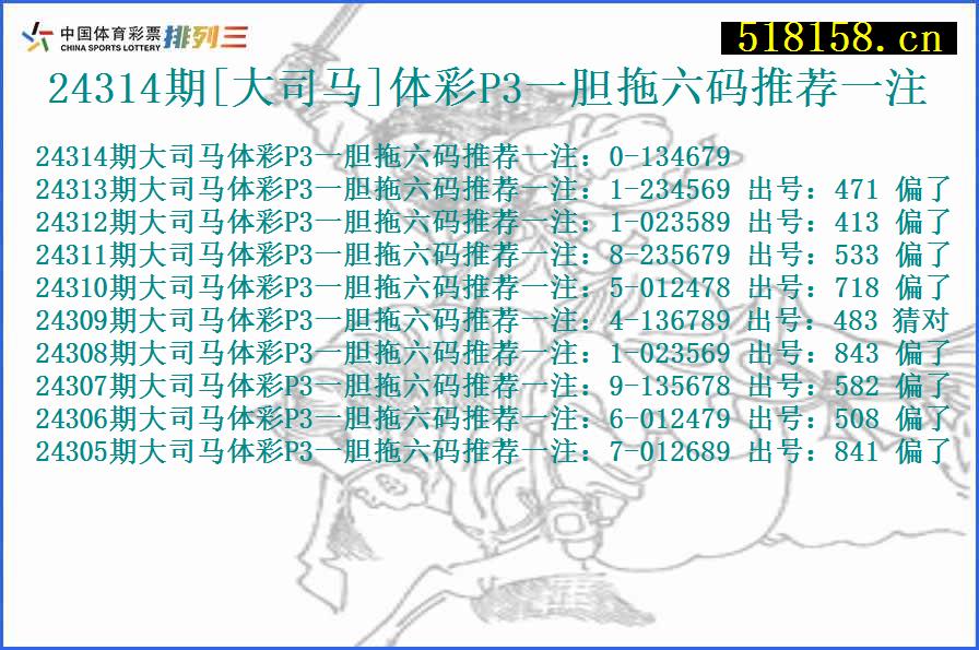 24314期[大司马]体彩P3一胆拖六码推荐一注