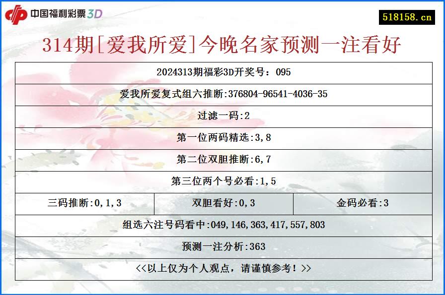 314期[爱我所爱]今晚名家预测一注看好