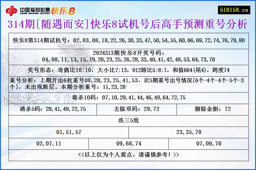 314期[随遇而安]快乐8试机号后高手预测重号分析