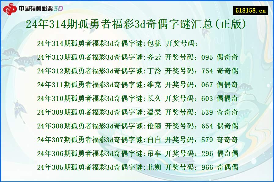 24年314期孤勇者福彩3d奇偶字谜汇总(正版)