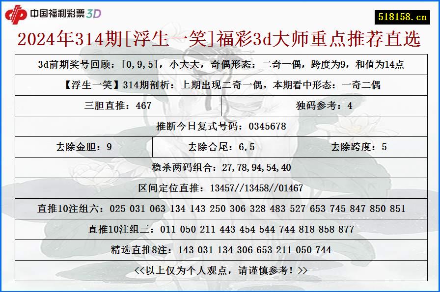 2024年314期[浮生一笑]福彩3d大师重点推荐直选