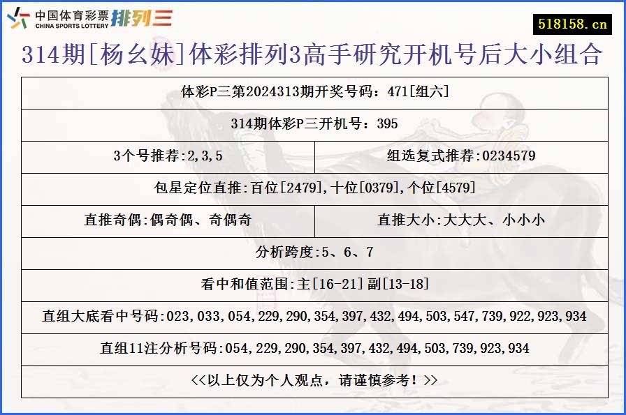 314期[杨幺妹]体彩排列3高手研究开机号后大小组合