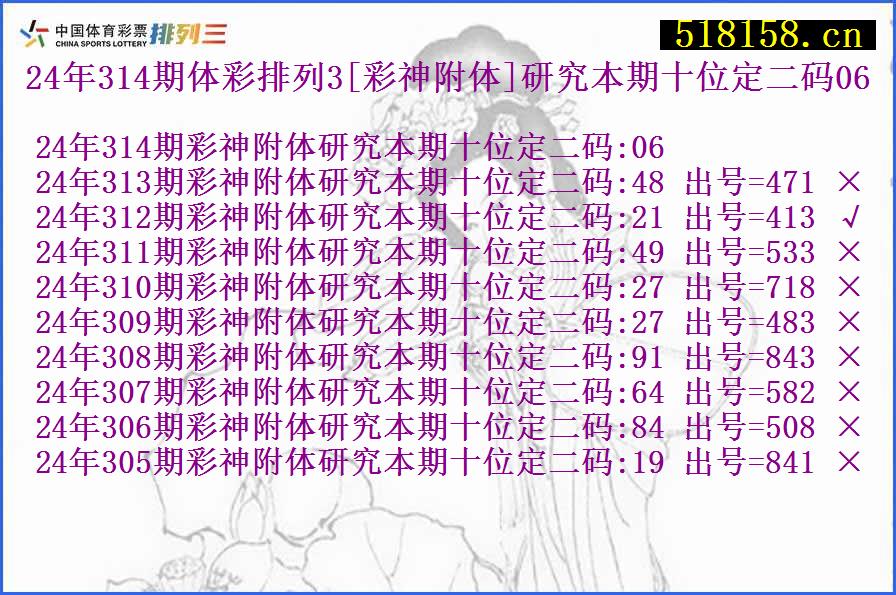 24年314期体彩排列3[彩神附体]研究本期十位定二码06