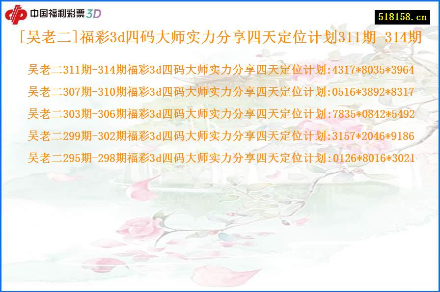 [吴老二]福彩3d四码大师实力分享四天定位计划311期-314期