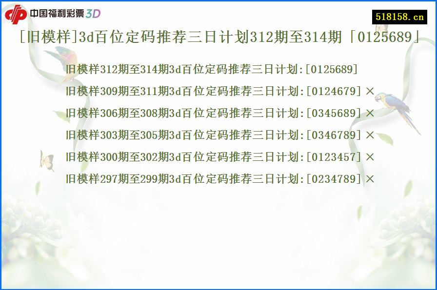 [旧模样]3d百位定码推荐三日计划312期至314期「0125689」