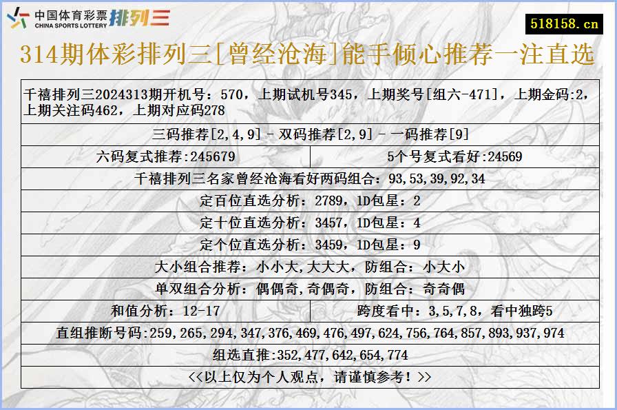 314期体彩排列三[曾经沧海]能手倾心推荐一注直选