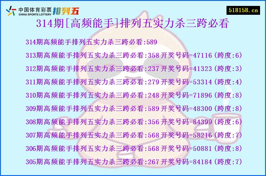 314期[高频能手]排列五实力杀三跨必看