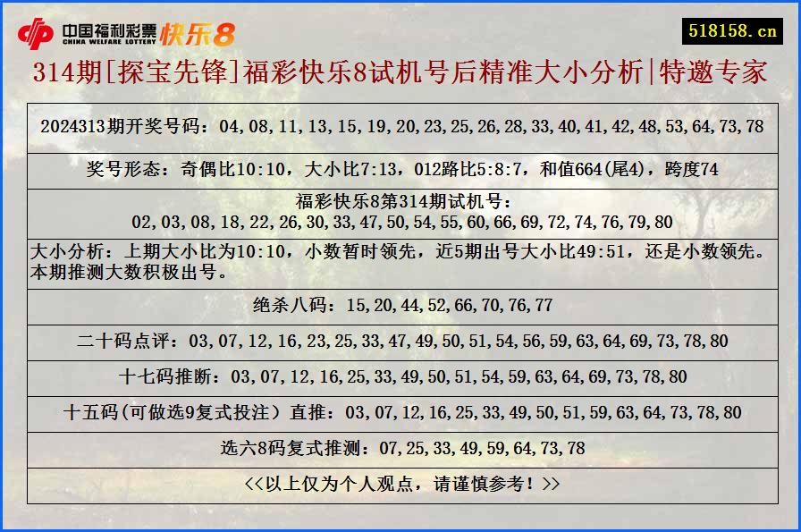 314期[探宝先锋]福彩快乐8试机号后精准大小分析|特邀专家