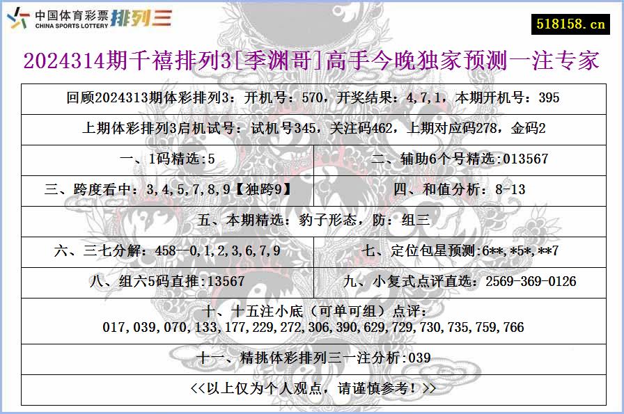 2024314期千禧排列3[季渊哥]高手今晚独家预测一注专家