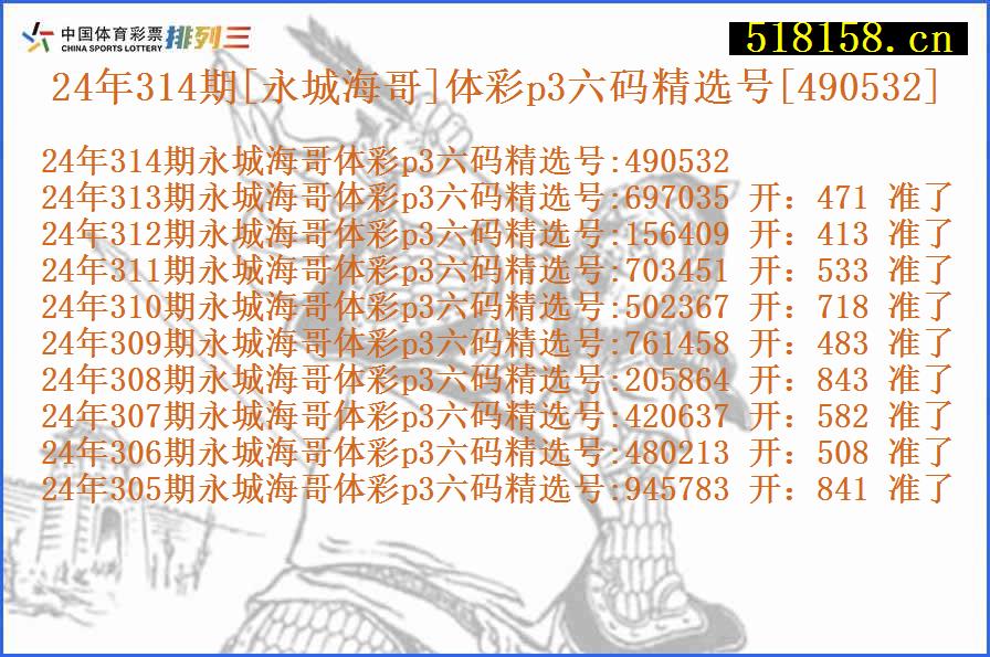 24年314期[永城海哥]体彩p3六码精选号[490532]