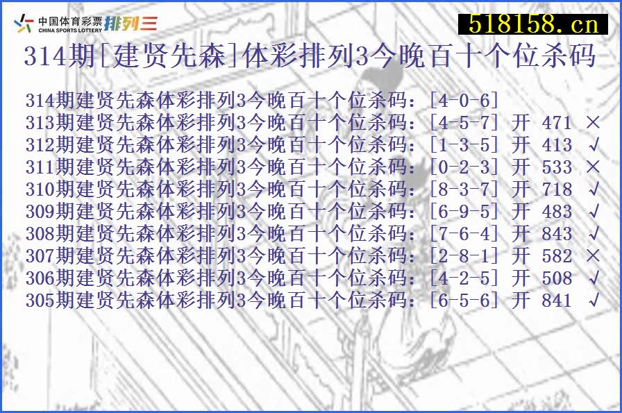 314期[建贤先森]体彩排列3今晚百十个位杀码