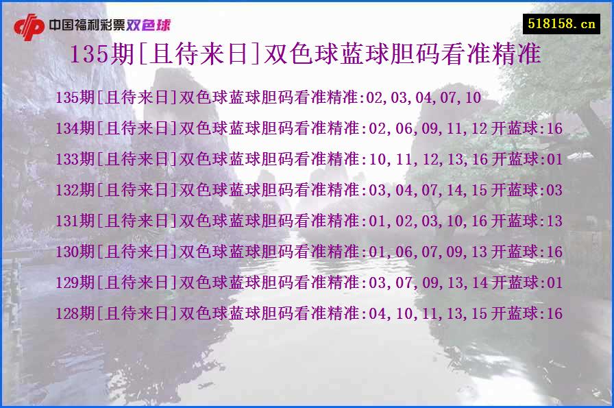 135期[且待来日]双色球蓝球胆码看准精准