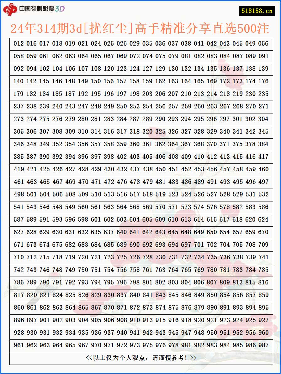 24年314期3d[扰红尘]高手精准分享直选500注