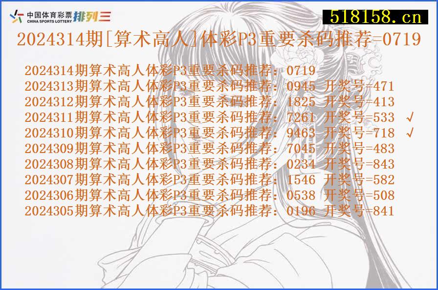 2024314期[算术高人]体彩P3重要杀码推荐=0719