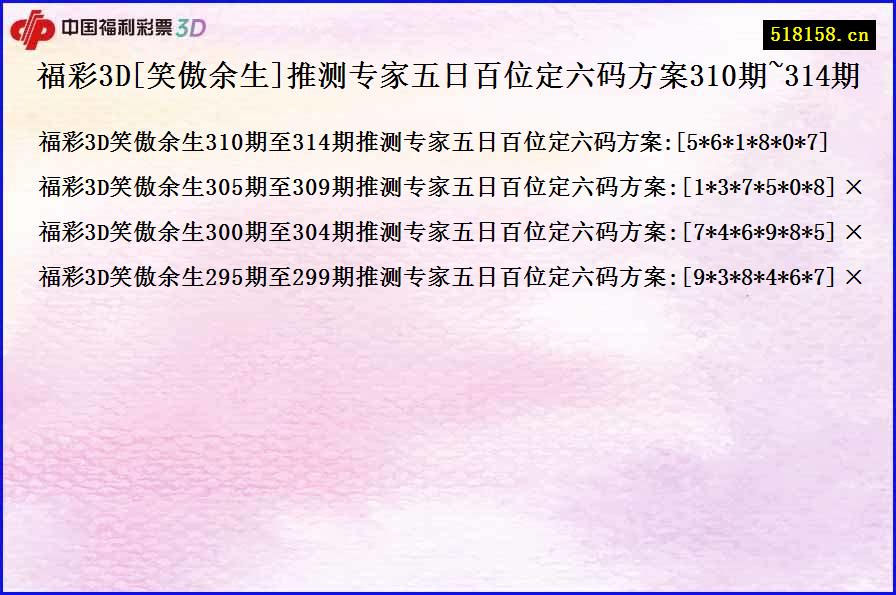 福彩3D[笑傲余生]推测专家五日百位定六码方案310期~314期