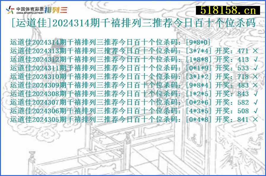 [运道佳]2024314期千禧排列三推荐今日百十个位杀码