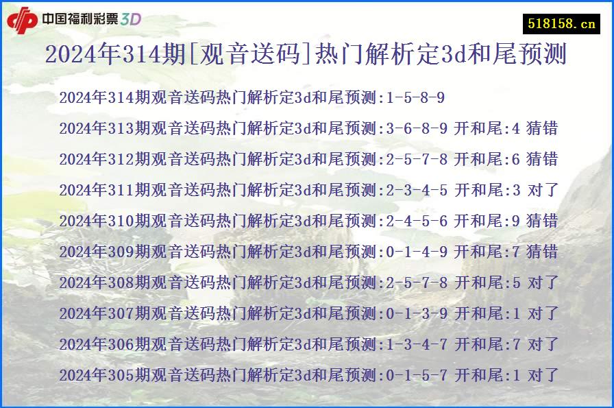 2024年314期[观音送码]热门解析定3d和尾预测