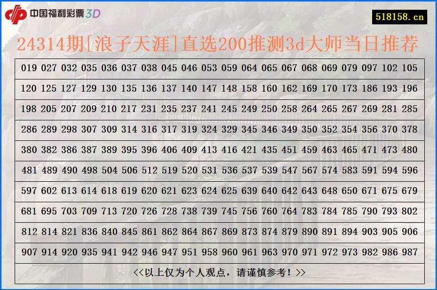 24314期[浪子天涯]直选200推测3d大师当日推荐