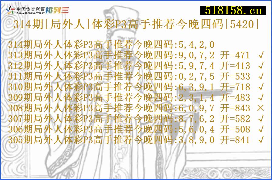 314期[局外人]体彩P3高手推荐今晚四码[5420]