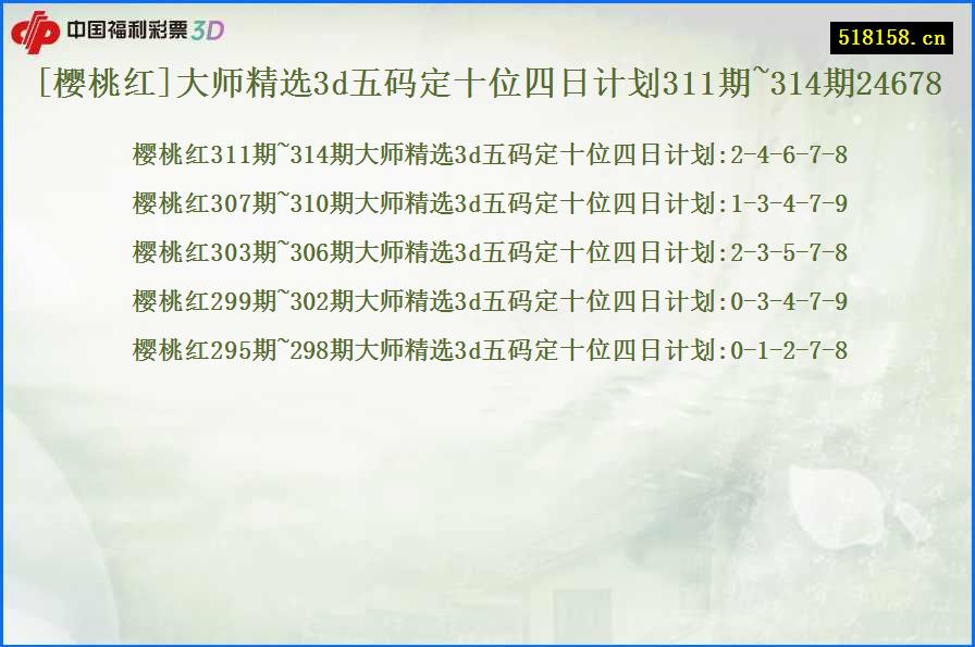 [樱桃红]大师精选3d五码定十位四日计划311期~314期24678