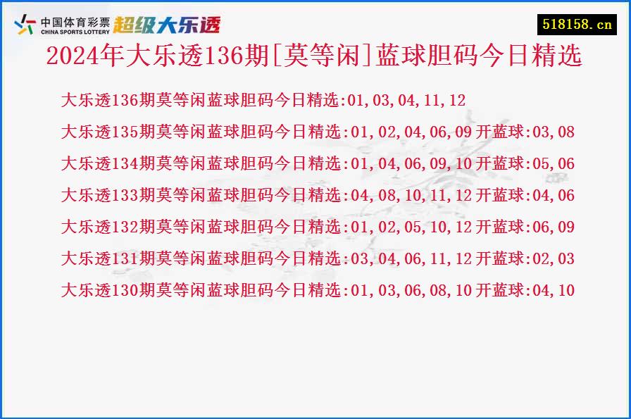 2024年大乐透136期[莫等闲]蓝球胆码今日精选