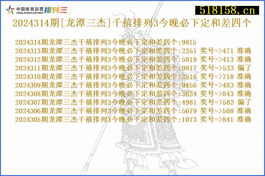 2024314期[龙潭三杰]千禧排列3今晚必下定和差四个