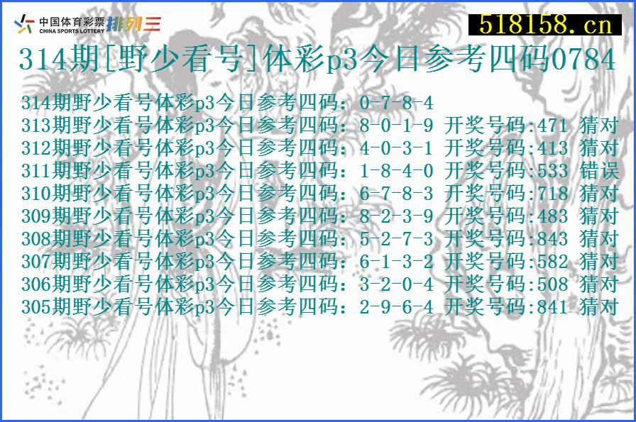 314期[野少看号]体彩p3今日参考四码0784