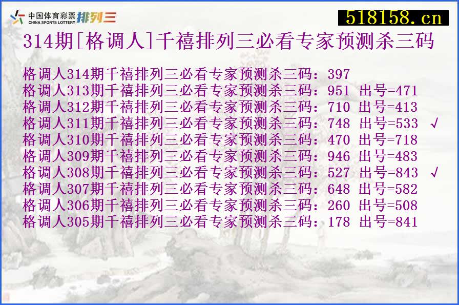 314期[格调人]千禧排列三必看专家预测杀三码