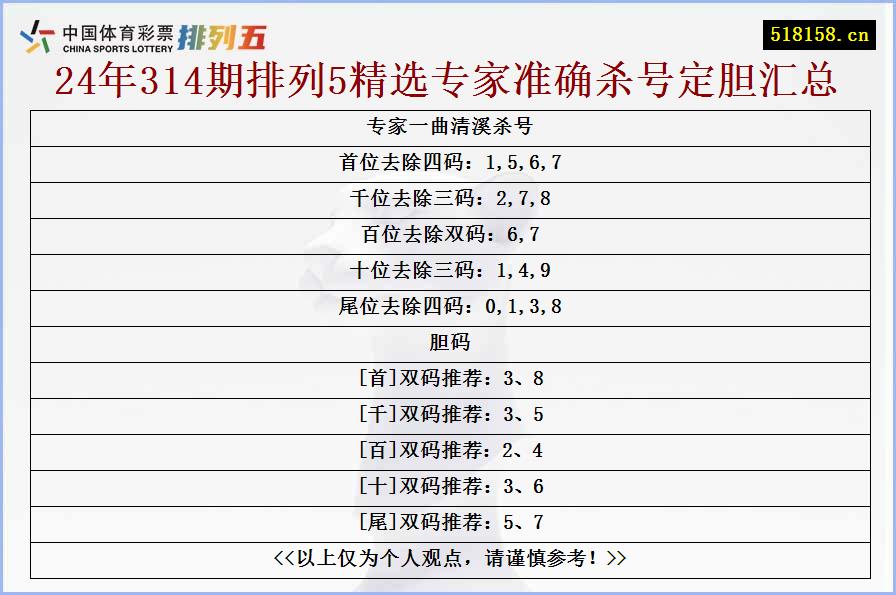 专家一曲清溪杀号