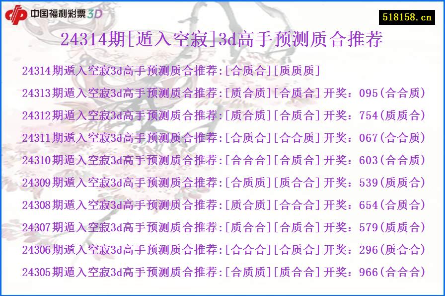 24314期[遁入空寂]3d高手预测质合推荐
