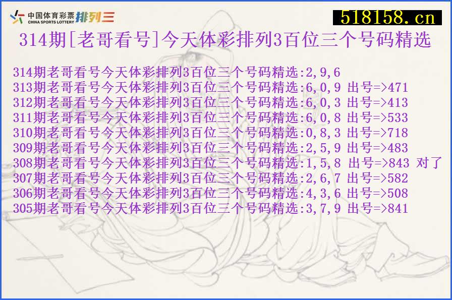 314期[老哥看号]今天体彩排列3百位三个号码精选