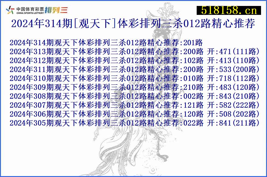 2024年314期[观天下]体彩排列三杀012路精心推荐