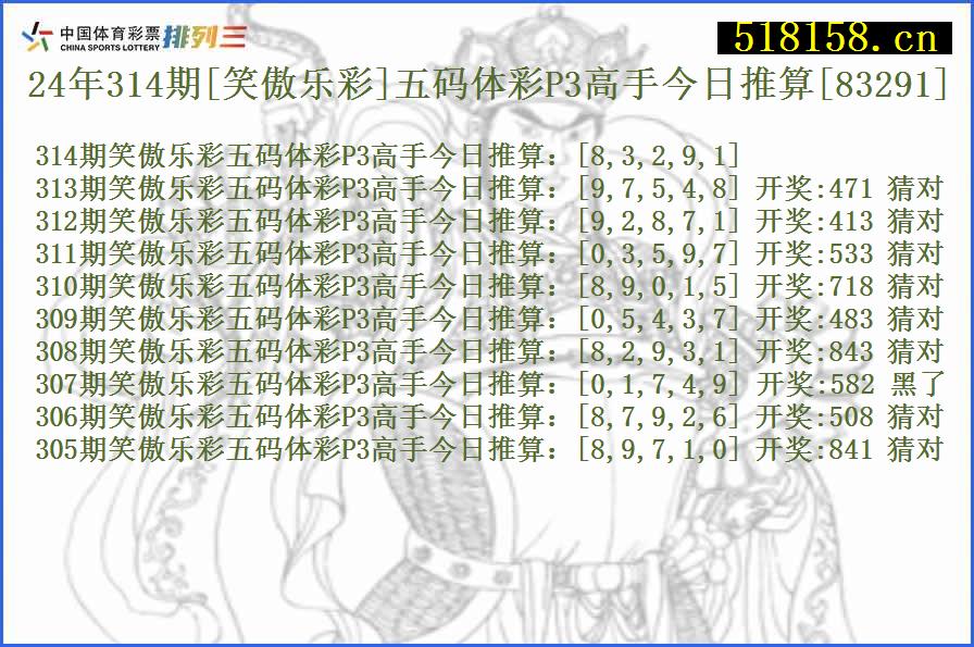 24年314期[笑傲乐彩]五码体彩P3高手今日推算[83291]