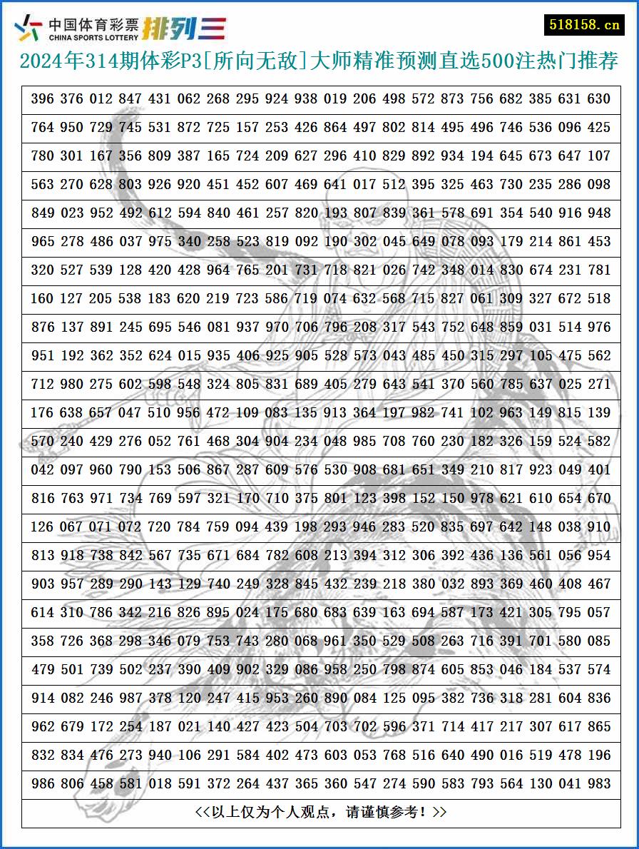 2024年314期体彩P3[所向无敌]大师精准预测直选500注热门推荐