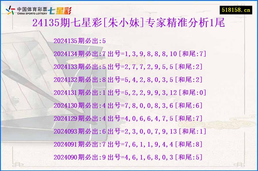 24135期七星彩[朱小妹]专家精准分析1尾