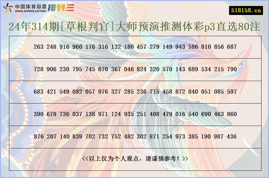 24年314期[草根判官]大师预演推测体彩p3直选80注