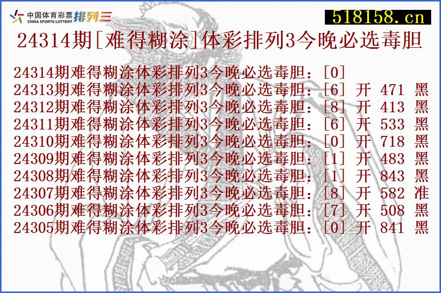 24314期[难得糊涂]体彩排列3今晚必选毒胆