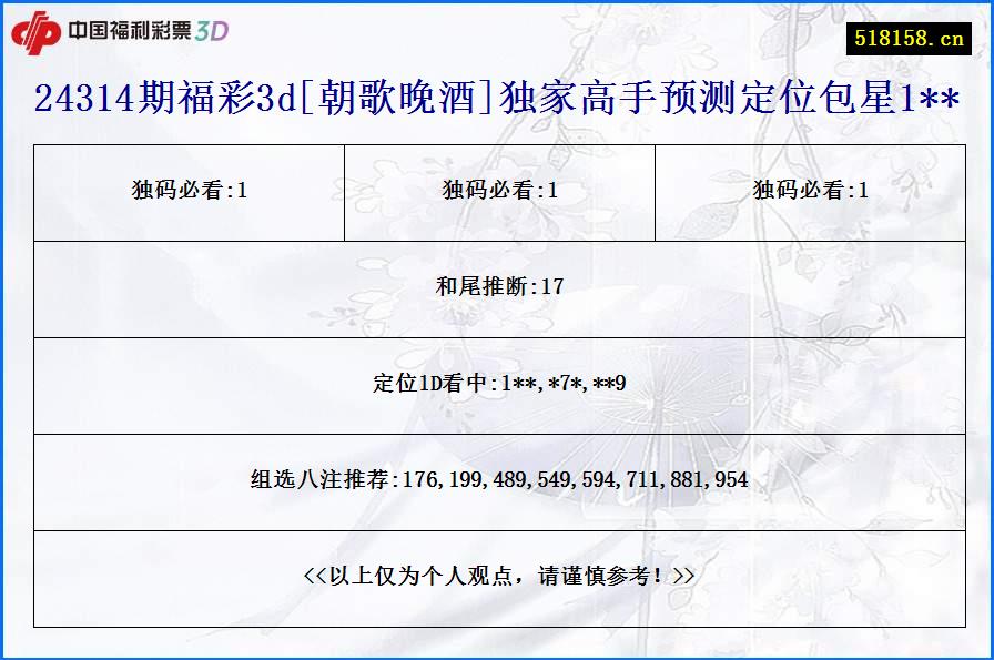 24314期福彩3d[朝歌晚酒]独家高手预测定位包星1**