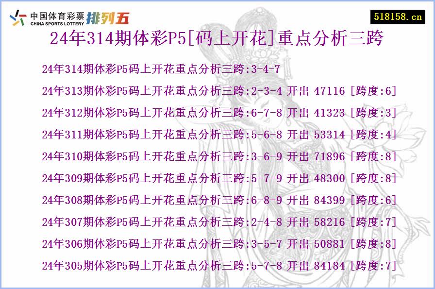 24年314期体彩P5[码上开花]重点分析三跨