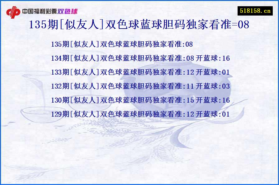 135期[似友人]双色球蓝球胆码独家看准=08